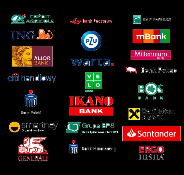 Instytucje finansowe